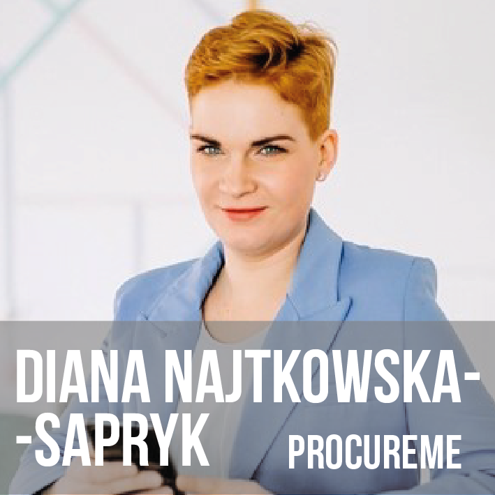 Diana Najtkowska-Sapryk